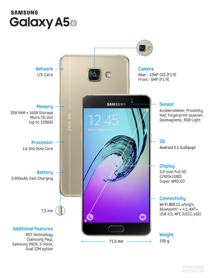 harga samsung galaxy a5 (2016)