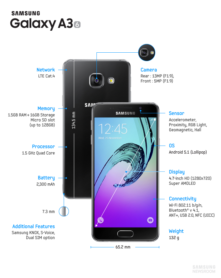 kelebihan dan Kekurangan samsung galaxy a3 (2016)