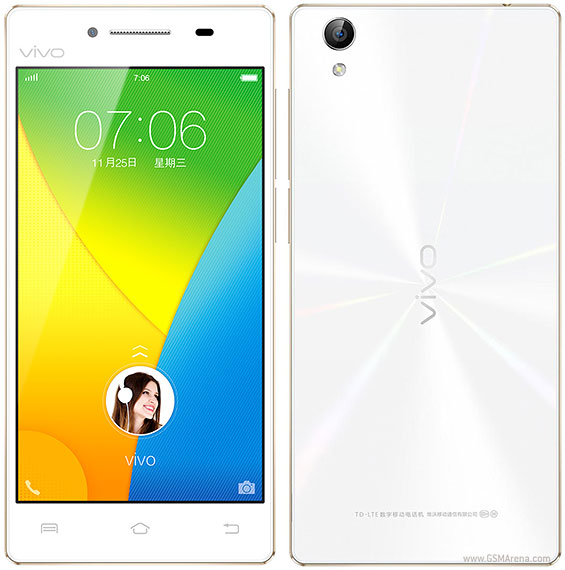 Harga Vivo Y51